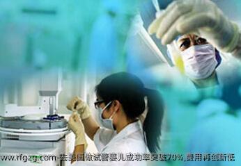 去美国做代孕成功率突破70%,费用再创新低