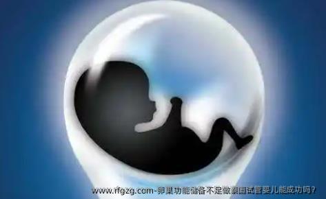 卵巢功能储备不足做泰国代孕能成功吗？